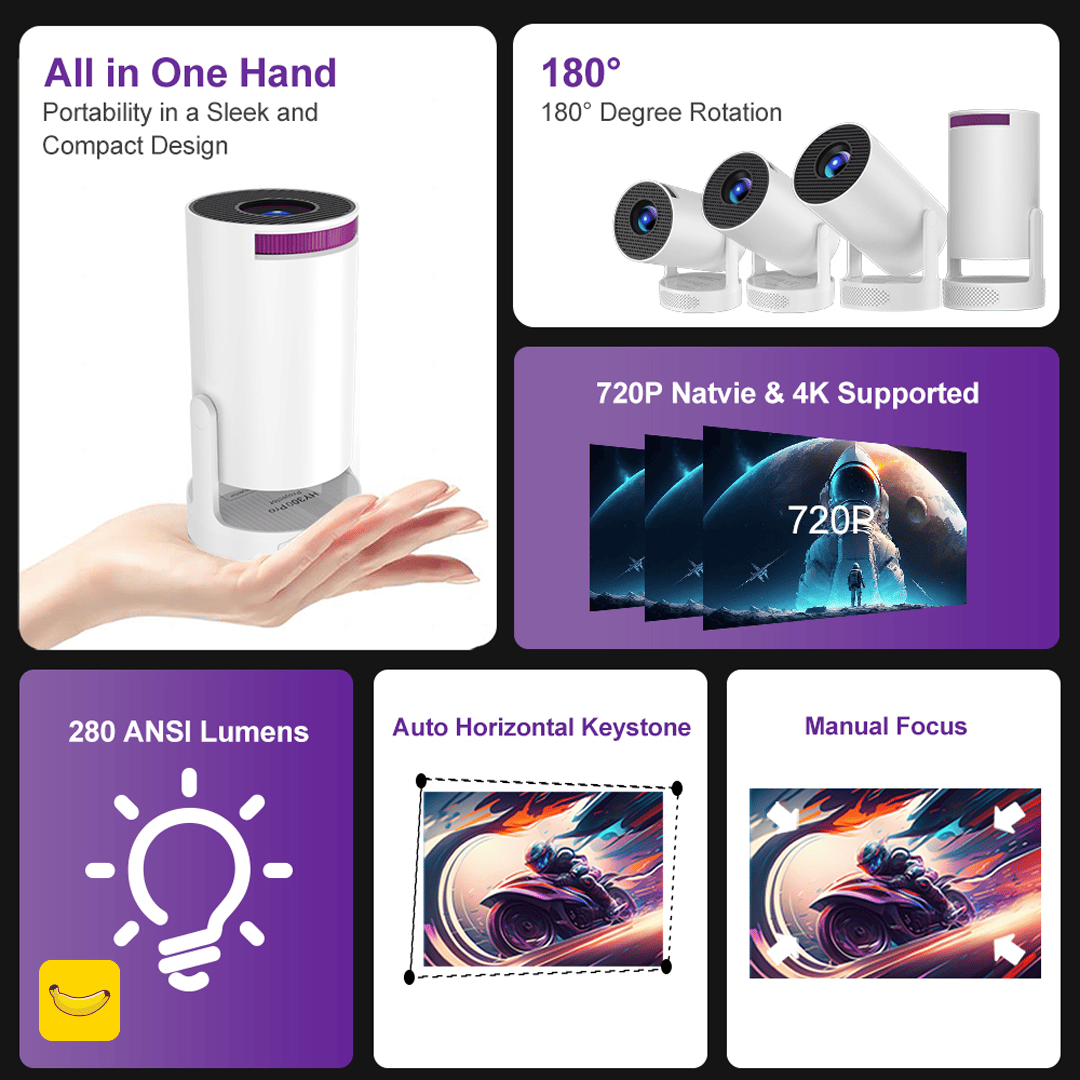 ویدئو پروژکتور مدل HY300 pro HIFI